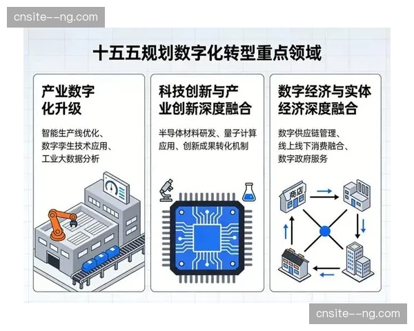 数字化升级阶段重点转向接口开放 促进生态共建